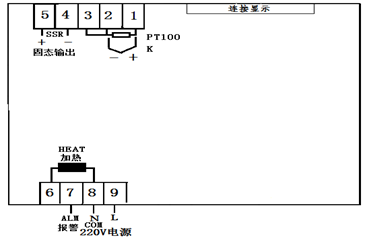 石墨電熱板